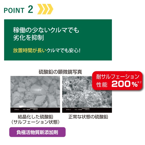 Ec 44b19l St 自動車 バッテリー 充電制御車対応 エコアール 24b19l 28b19l 34b19l 36b19l 38b19l 40b19r互換 カーバッテリー Eco R Standard 送料無料 Agora Imb Br Ec 44b19l St 自動車 バッテリー 充電制御車対応 エコアール 24b19l 28b19l 34b19l 36b19l 38b19l 40b19r互換 カーバッテリー Eco R Standard 送料無料 Agora Imb Br