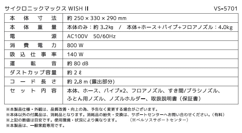 ユアサプライムス.com｜ベルソス サイクロニックマックス WISH II