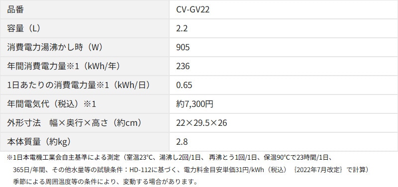 �ݰ� �ޥۡ��ӥ� VE�ŵ��ޤۤ��Ӥ� CV-GV22-WA �ۥ磻�� ͥ���� ��ˡ�� 2.2L �����ɥ쥹��ư���� ��ˡ�Ӥ� �ŵ��ݥå� ZOJIRUSHI