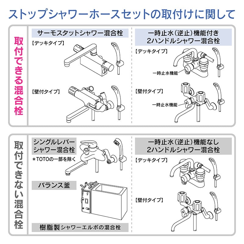 ユアサプライムス.com｜GAONA シルキーストップシャワーヘッド