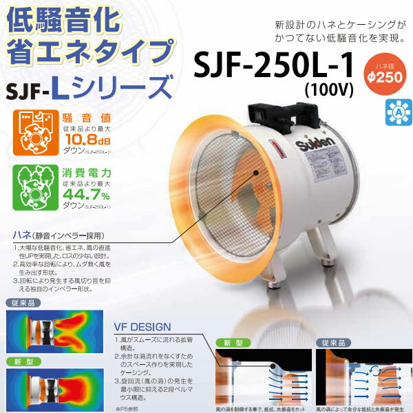 スイデン 送風機  ジェットスイファンLシリーズ SJF-250L-1 【送料無料】【代金引換不可】