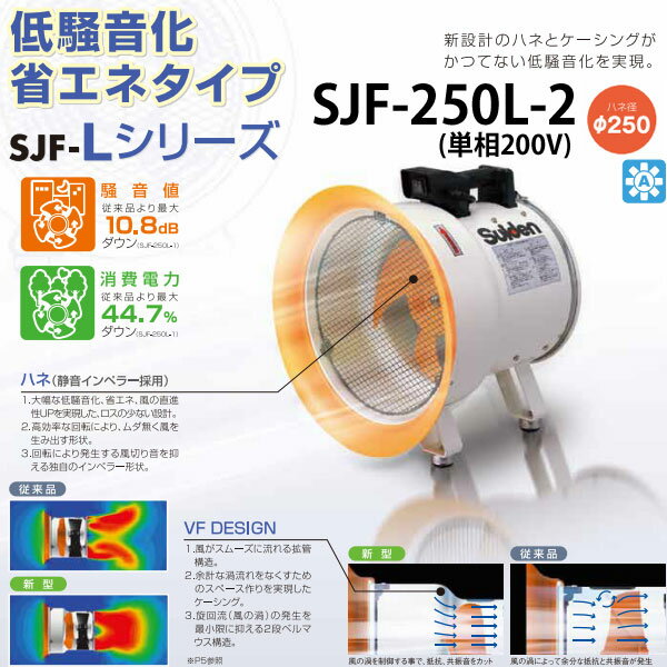 スイデン 送風機 ジェットスイファンLシリーズ SJF-250L-2 【送料無料】【代金引換不可】