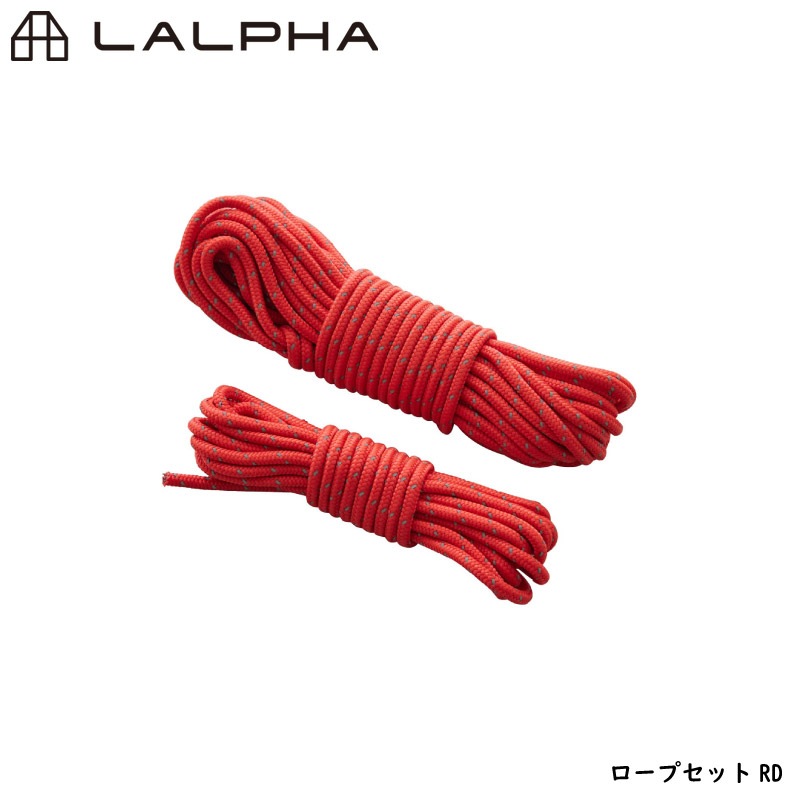 LALPHA ե ץåRD 10mx2 4mx6ܥå å 4mm ƥȥ ɥ ץ  TP-040RD