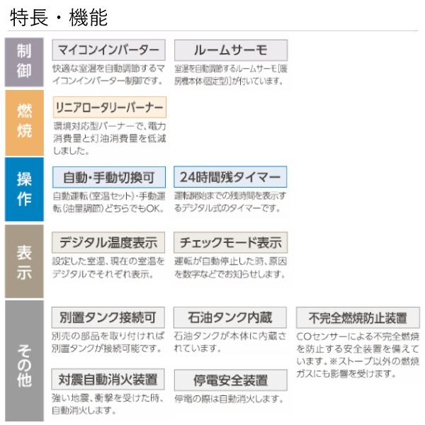 ڶ̳ѡۥݥå  ˼ եʤ KLR-1230N A1 ȡ ¢18L ϻѲǽ ¤31/󥯥꡼43