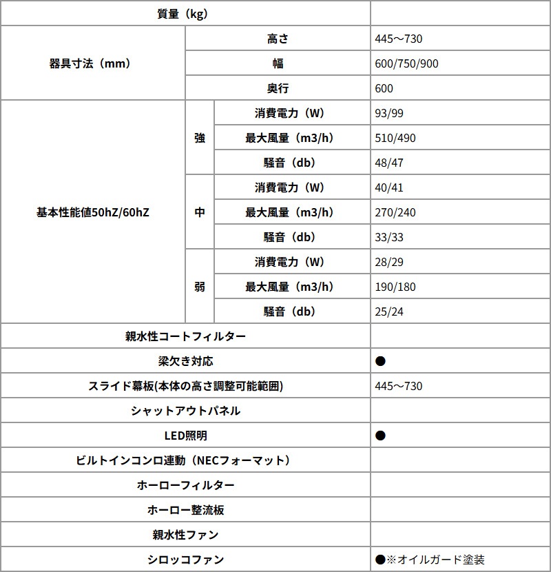 �ѥ��� ��󥸥ա��� ��60cm WNBSK607CDMSIL/R WNBS-C������ �����å��ե��� ���ӵ� ���ӵ� �Υ�ե��륿�� ����С� Paloma
