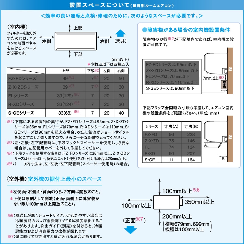 ��ɩ�ŵ� �롼�२������ ��� 18���� ̸���� MSZ-GE5626S-W 5.6kw GE���꡼�� ñ��200V MSZGE5626SW �ԥ奢�ۥ磻�� ����դ��������̤Ǥ� MITSUBISHI