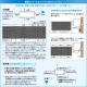 ��ɩ�ŵ� �롼�२������ ��� 18���� ̸���� MSZ-GE5626S-W 5.6kw GE���꡼�� ñ��200V MSZGE5626SW �ԥ奢�ۥ磻�� ����դ��������̤Ǥ� MITSUBISHI