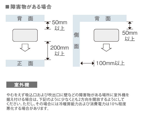 ��� TOSHIBA �롼�२������ RAS-2216T(W) �ۥ磻�� ��� 6���� 2.2kw T���꡼�� ɸ�����դ���������� ñ��100V RAS2216TW