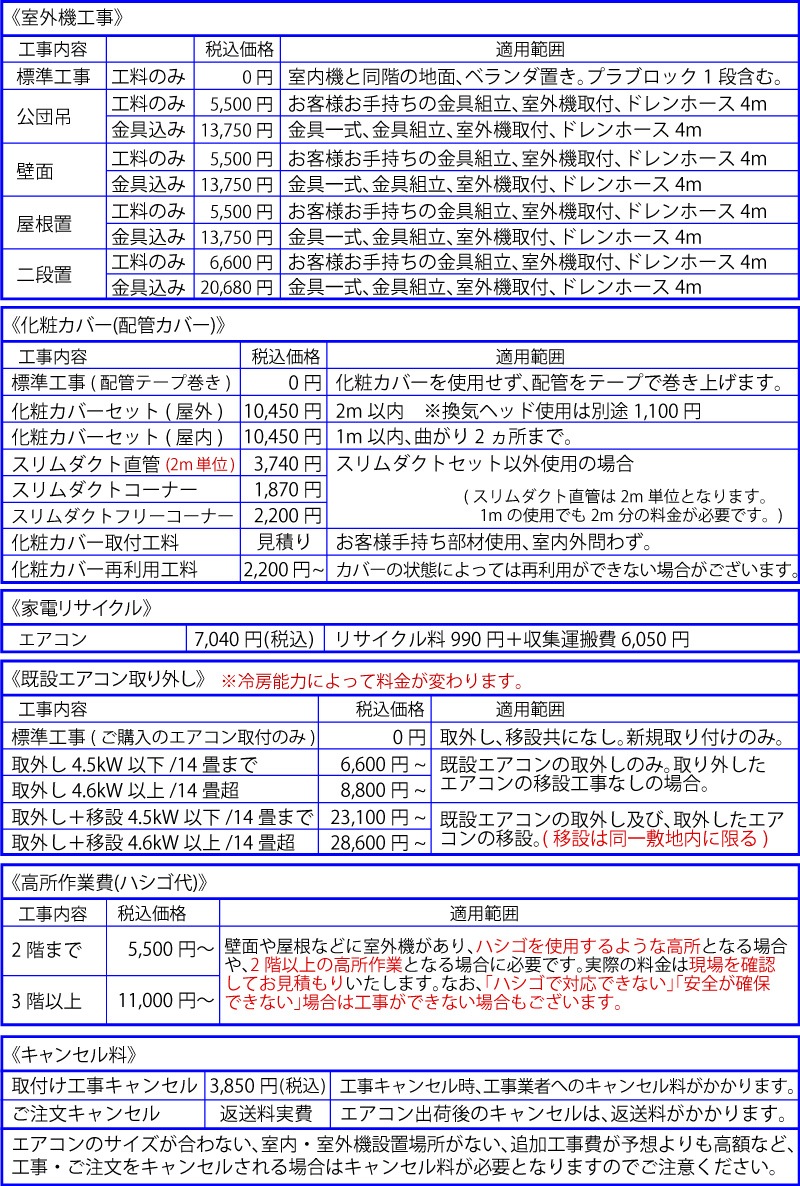��� TOSHIBA �롼�२������ RAS-2216T(W) �ۥ磻�� ��� 6���� 2.2kw T���꡼�� ɸ�����դ���������� ñ��100V RAS2216TW