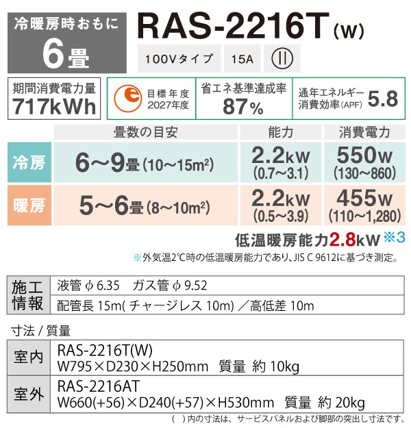 ��� TOSHIBA �롼�२������ RAS-2216T(W) �ۥ磻�� ��� 6���� 2.2kw T���꡼�� ����դ��������̤Ǥ� ñ��100V RAS2216TW