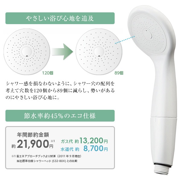 Sanei 三栄水栓 塩素除去 浄水シャワー ヘッド Ps7963 80xab Mw2 ホワイト カートリッジ2本付 日本アトピー協会推薦品 の通販 Ngc Com