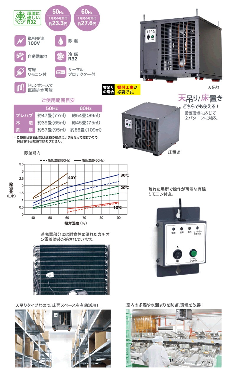 �ʥ��ȥ� ŷ�ߤ꾲�֤��������� TFDM-25 ñ��100V ��̳�ѽ����� ŷ���ߤ귿 ����ѥ��� ������ ����R32 ��ư����������դ� �ɥ��ݥ����� ������ ���ķ��������꡼ ���� �Ҹ� ���� ��Ϫ �����к� ��⥳���դ� ˡ���͸��� NAKATOMI ����Բ�