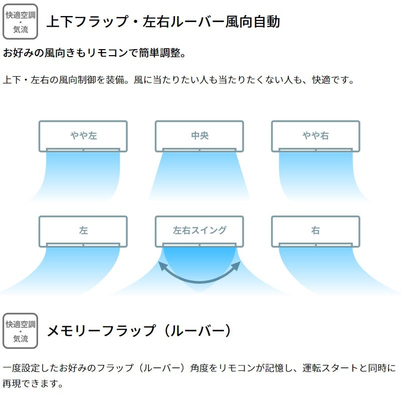 ڴ20230321ۻɩŹ 롼२  8 ӡС SRK2523T-W 2.5kw T꡼ ñ100V SRK2523TW ե󥹥Ρ դ̤Ǥ MITSUBISHI