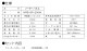 �����ǥ� nedius �ͥǥ����� �ݡ����֥��Ÿ��� �����顼�ѥͥ� NPB-SP-200�� ����200W��®���� ���� ������ �ҳ��� �ݡ����֥��Ÿ�NPB-24���� ���ץ���� ������� Suiden