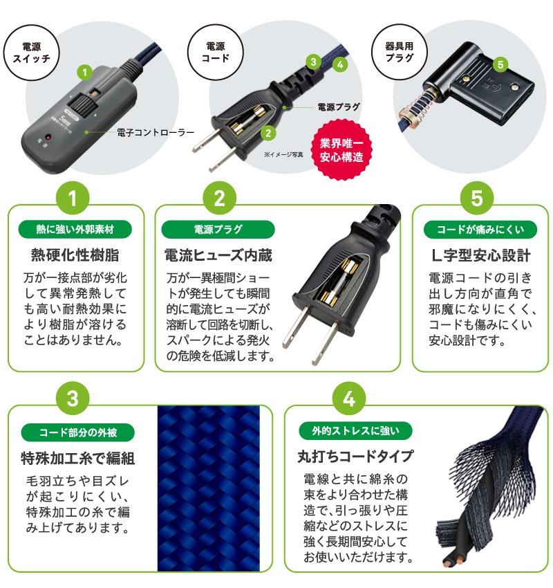 ȥŵ եåȥҡ MFH-321ET(DA) ϥҡ 320W ѥ ưեޡ 긵ȥ顼 ­˼ ­ ŵ METRO