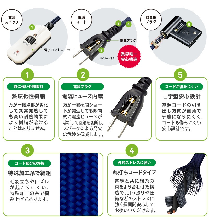 ȥŵ ꤴѥҡ MH-604RE(DB) ٤ꥳĥҡ ϥҡ 600W 긵Żҥȥ顼  ѥ ؤҡ METRO