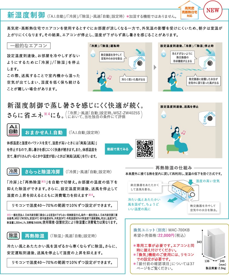 ɩŵ 롼२  6 ̸ MSZ-ZW2225-W 2.2kw Z꡼ դɸ๩ ñ100V MSZZW2225SW ԥ奢ۥ磻 MITSUBISHI
