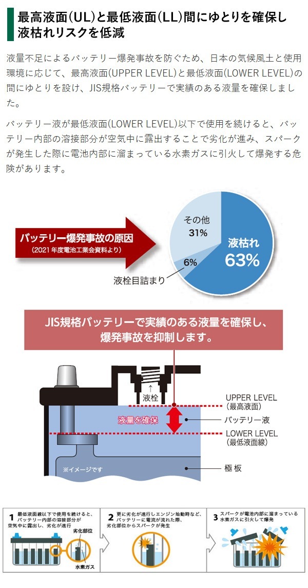 GS楢 ư Хåƥ꡼ ECO.R ENJ꡼ ENJ-355LN1  ̡ ϥ֥åɼ  б GRƥå ų¤ ƥʥ󥹷ڸ Ĺ̿ EN 楢 Хåƥ꡼ GS YUASA Բ