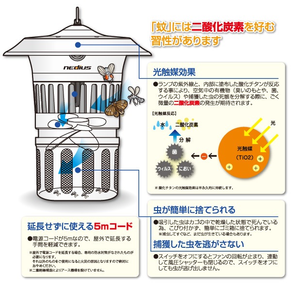 ǥ Suiden ֵ۰ NMT-15B1LG ɱ IPX4סʻ糰Ͷɿ幽¤ե󼰡޲