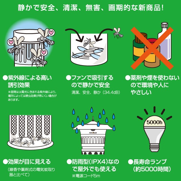 ǥ Suiden ֵ۰ NMT-15B1LG ɱ IPX4סʻ糰Ͷɿ幽¤ե󼰡޲