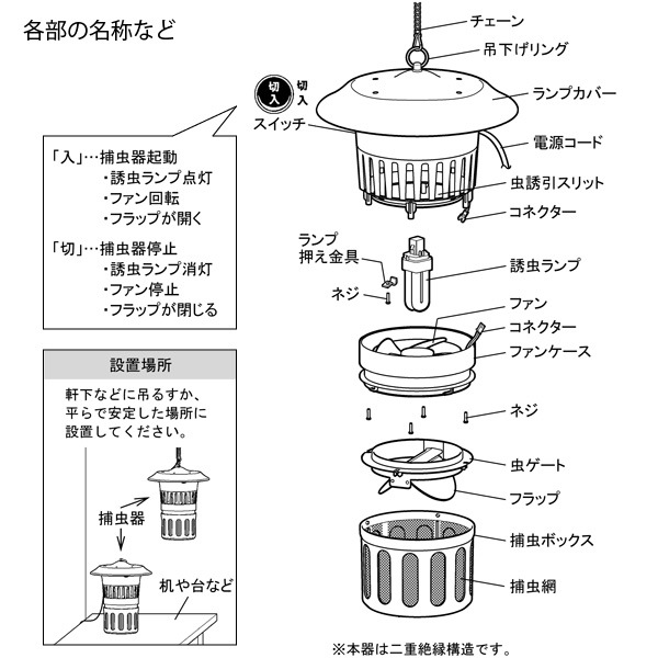 ǥ Suiden ֵ۰ NMT-15B1LG ɱ IPX4סʻ糰Ͷɿ幽¤ե󼰡޲