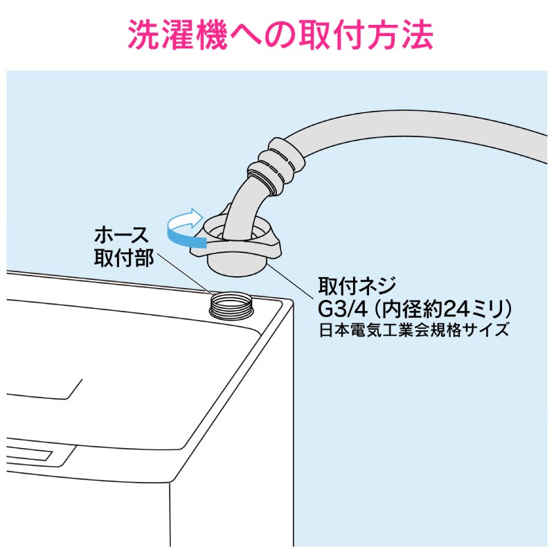 ������ �ۥ����������� ��ư�������� ���ۡ��� 1.0m �ӥ��ߤἰ���祤��Ȥʤ� ��󥿥å���³ ȴ���ɻ� GA-LC002 ������ GAONA ��������