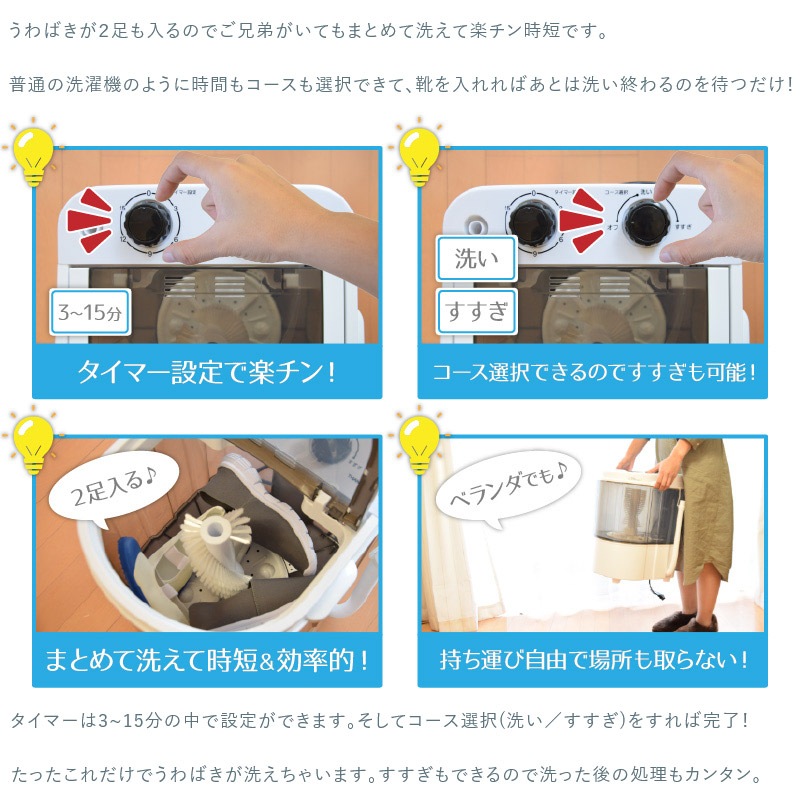 󥳡 ѥߥ 2 ˤΤޤ  Ф 巤 ư ˡ  THANKO TKSHOEWS