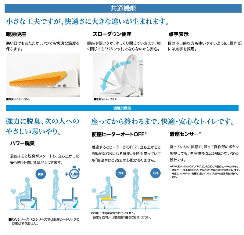 �ꥯ���� ���ʥå��� �����ȥ��� CW-RG20 BN8 ���եۥ磻�� RG���꡼�� ���������غ� ���ݲù� �ӥ����ѥΥ��� ��˼�غ� ���ޤ������� �ѥæ�� ���� LIXIL INAX