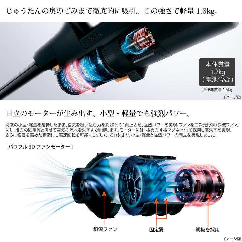 ��Ω �����ɥ쥹 ���ƥ��å����꡼�ʡ� �ѥ�֡����ȥ��������� PV-BH900SL ���� 1.6kg ������ ���ż� ���ť�������դ� �ݽ��� ������ HITACHI