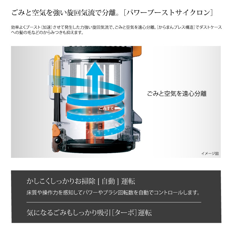 ��Ω �����ɥ쥹 ���ƥ��å����꡼�ʡ� �ѥ�֡����ȥ��������� PV-BH900SL ���� 1.6kg ������ ���ż� ���ť�������դ� �ݽ��� ������ HITACHI