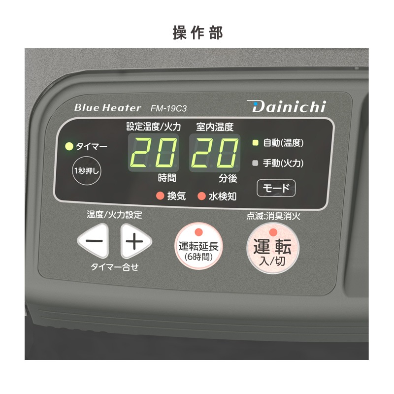 ˥ Dainichi ̳ȡ FM-19C3-H ᥿å졼 ˼ 緿ȡ  ѥե ˼ եդ ¤47 󥯥꡼65 к  Ҹ Ź ̳ ع ΰ