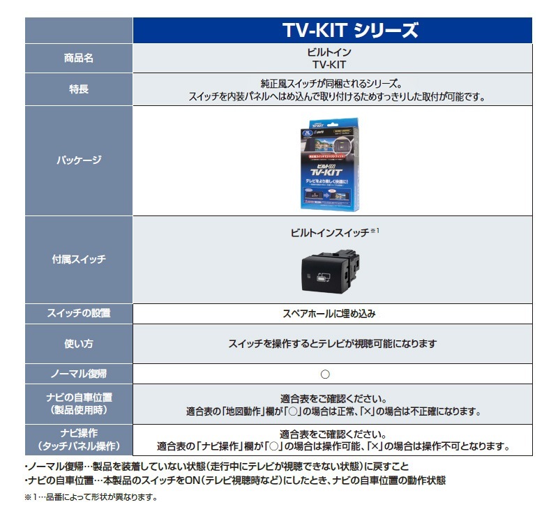 データシステム テレビキット NTV439B-D ビルトインタイプ TV-KIT
