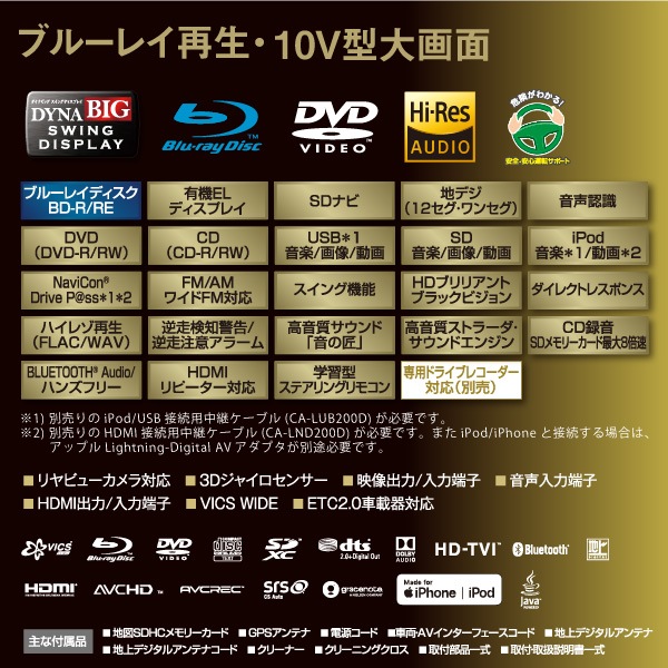 納期1か月程度 パナソニック カーナビ ストラーダ Cn F1x10bld 有機el 10v型 Sdカーナビ ハイレゾ Bluetooth フルセグ ブルーレイ 対応 Dvd Cd Strada Panasonic の通販 Ngc Com