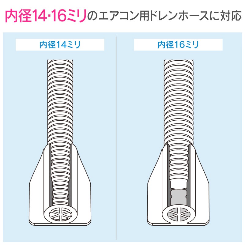 ������ ���쥫�� ��������ɥ��ۡ����������å� �ۤȤ�ɤΥ��������ѥɥ��ۡ������б� GA-KW002 ������ GAONA ��������