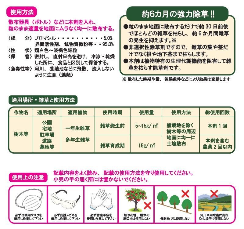 󥻥 ϤγϺ 514148 Ͻ   ֥ޥ5 γ 10kg 200600 6̻³    ǯ ¿ǯ   ־ ƻϩ  SHINSEI Բ