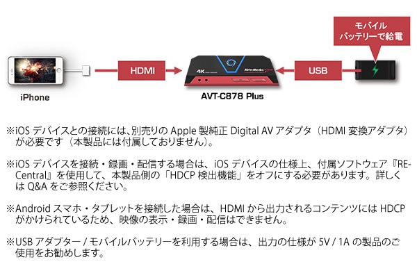 Avermedia アバーメディア ゲームキャプチャー Live Gamer Portable 2 Plus Avt C878 Plus 4kパススルー ゲーム 配信 録画 ビデオキャプチャー 正規品 の通販 Ngc Com Avermedia アバーメディア ゲームキャプチャー Live Gamer Portable 2 Plus Avt C878 Plus 4kパススルー ゲーム 配信 録画 ビデオキャプチャー 正規品 の通販 Ngc Com