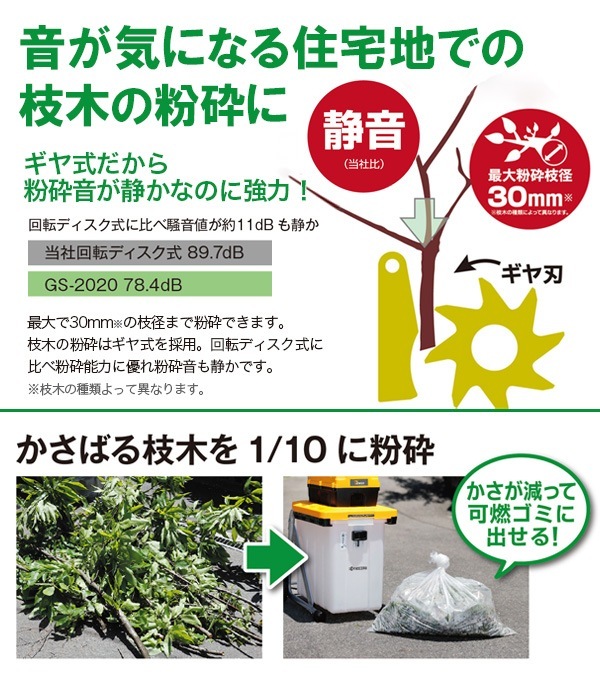 �����饤������ȥꥢ��ġ��륺 �����ǥ󥷥��å��� GS-2020 �����ǥ˥� ���� ���� ���� �ݽ� ��Ψ�� ʴ�յ� ��ư ���估 �Ų������� �����դ� �����������դ� ������ ������ ���硼����