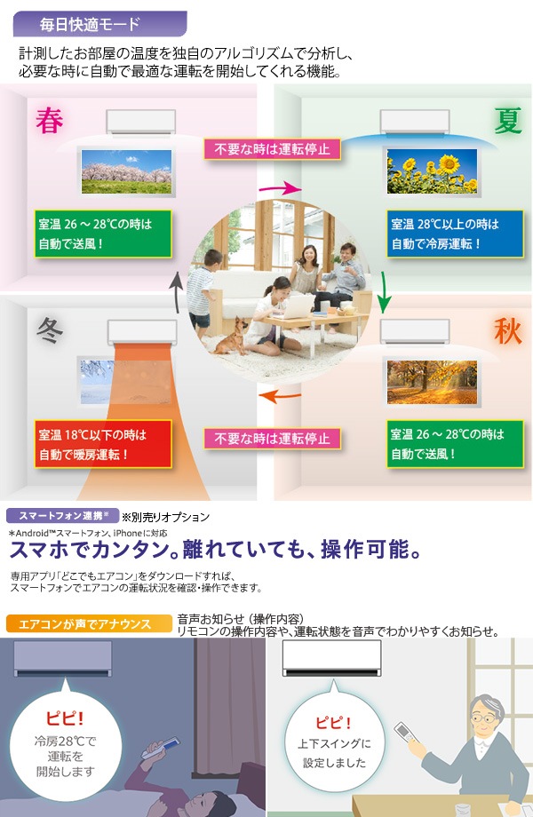 富士通ゼネラル ルームエアコン 主に 6畳 As C221l W 2 2kw ホワイト Fujitsu ノクリア Cシリーズ 単相100v 標準取り付け工事費込み Nocria Asc221lw の通販 Ngc Com