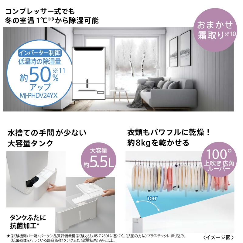 ɩŵ  æ MJ-PHDV24YX-W  æ ۥ磻 ץå ¤30 ץϥ46 󥯥꡼61 MITSUBISHI
