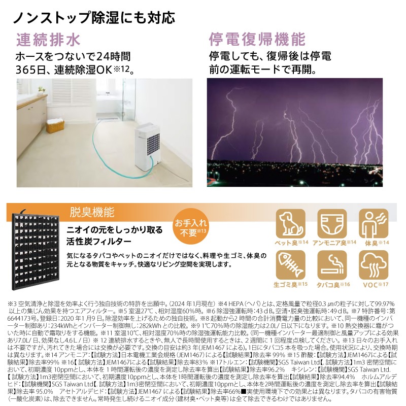 ɩŵ  æ MJ-PHDV24YX-W  æ ۥ磻 ץå ¤30 ץϥ46 󥯥꡼61 MITSUBISHI