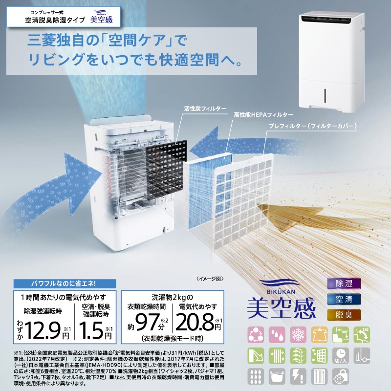 ɩŵ  æ MJ-PHDV24YX-W  æ ۥ磻 ץå ¤30 ץϥ46 󥯥꡼61 MITSUBISHI