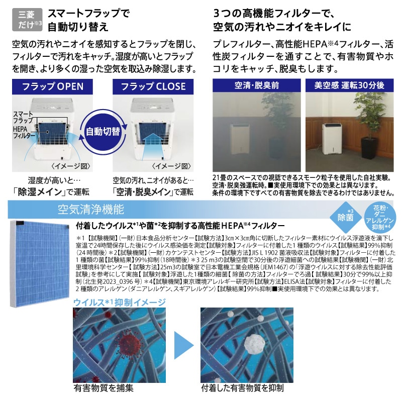 ɩŵ  æ MJ-PHDV24YX-W  æ ۥ磻 ץå ¤30 ץϥ46 󥯥꡼61 MITSUBISHI