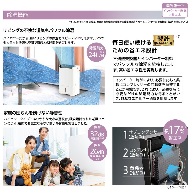 ɩŵ  æ MJ-PHDV24YX-W  æ ۥ磻 ץå ¤30 ץϥ46 󥯥꡼61 MITSUBISHI