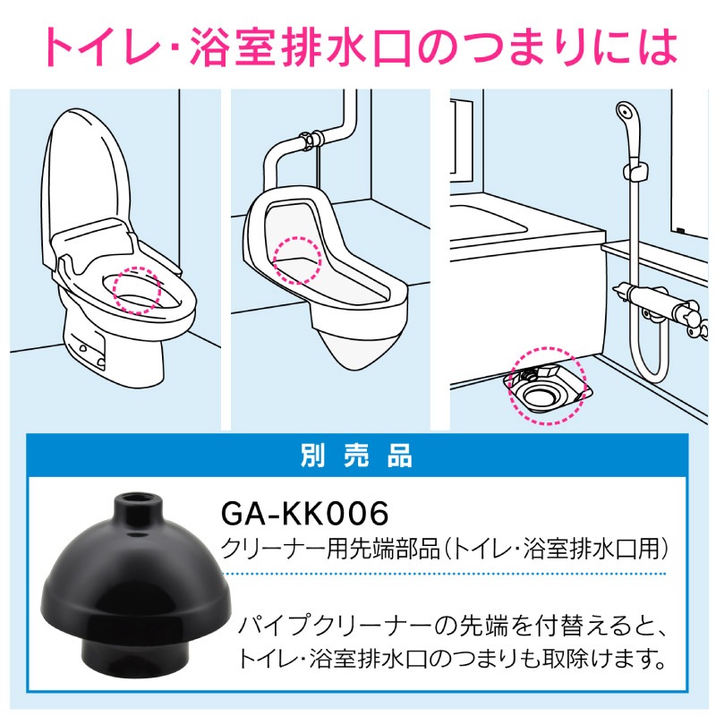 ������ ���쥫�� �������ѥ��ץ��꡼�ʡ� ������ ή���� ��ñ �Ĥޤ��� GA-KK003 ������ GAONA ��������