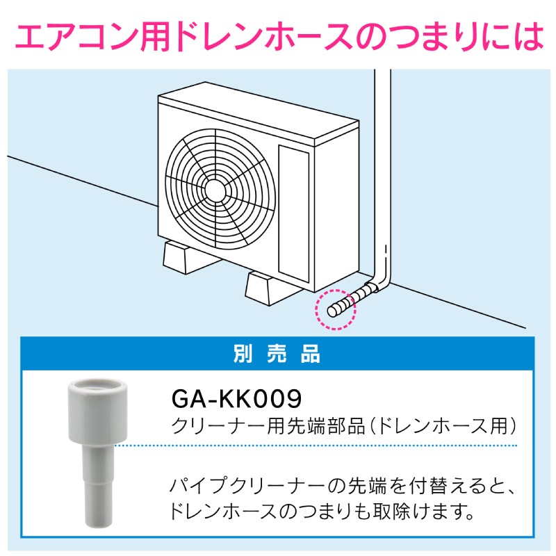 ������ ���쥫�� �������ѥ��ץ��꡼�ʡ� ������ ή���� ��ñ �Ĥޤ��� GA-KK003 ������ GAONA ��������