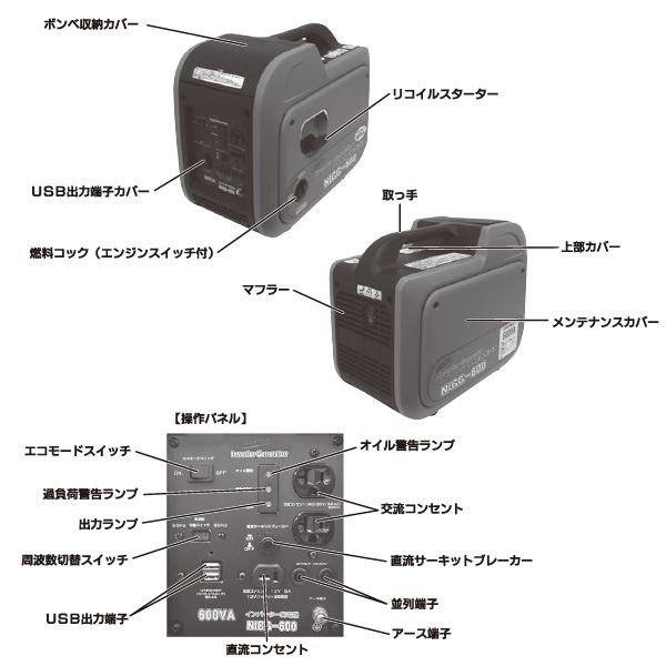 ナカトミ インバーター 発電機 Nigg 600 0 6kva 600w カセットボンベ ガスエンジン 小型 家庭用 4サイクル 50hz 60hz 周波数 切り替え 東日本 西日本 Nakatomi の通販 Ngc Com ナカトミ インバーター 発電機 Nigg 600 0 6kva 600w カセットボンベ ガスエンジン 小型 家庭用 4サイクル 50hz 60hz 周波数 切り替え 東日本 西日本 Nakatomi の通販 Ngc Com