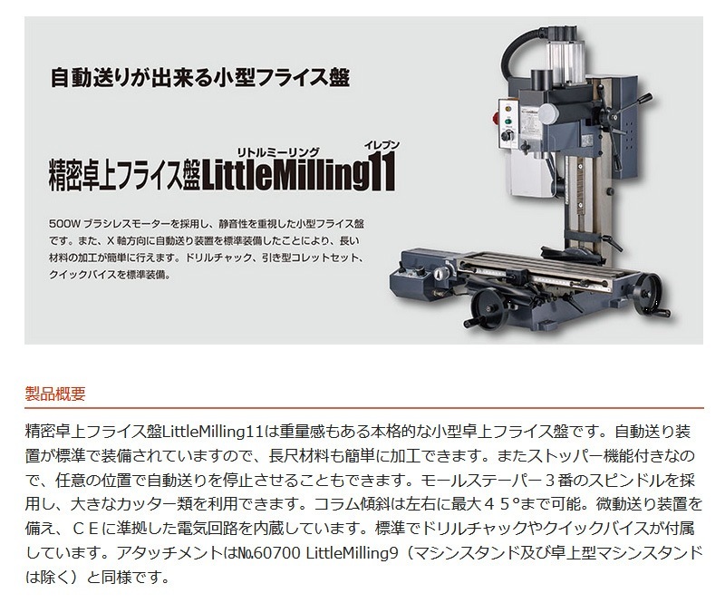 Mr.Meister ߥޥ 60800 ̩ե饤LittleMilling11 ȥߡ11 ɥå åȥå åХ ư ̵® ۵ եեɵǽ  Υ Բ