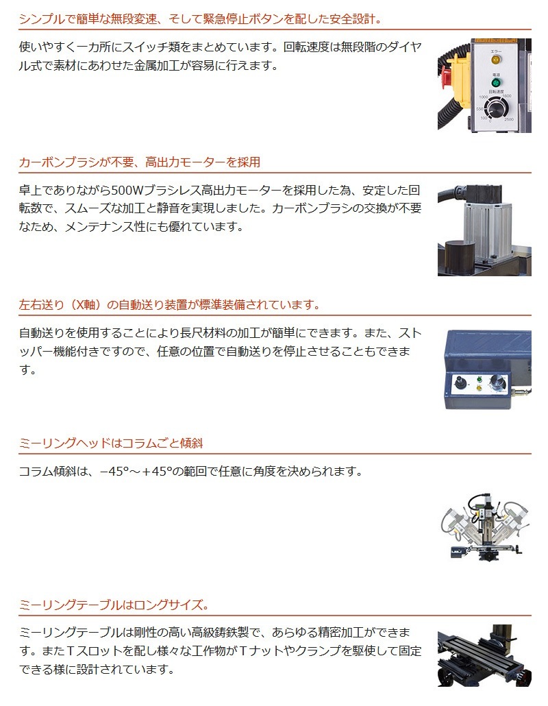 Mr.Meister ߥޥ 60800 ̩ե饤LittleMilling11 ȥߡ11 ɥå åȥå åХ ư ̵® ۵ եեɵǽ  Υ Բ