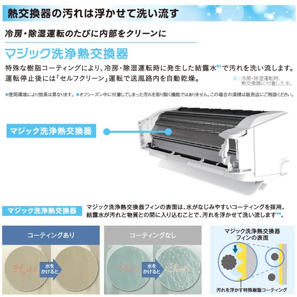 ��� TOSHIBA �롼�२������ RAS-2214T(W) �ۥ磻�� ��� 6���� 2.2kw T���꡼�� ����դ��������̤Ǥ� ñ��100V RAS2214TW