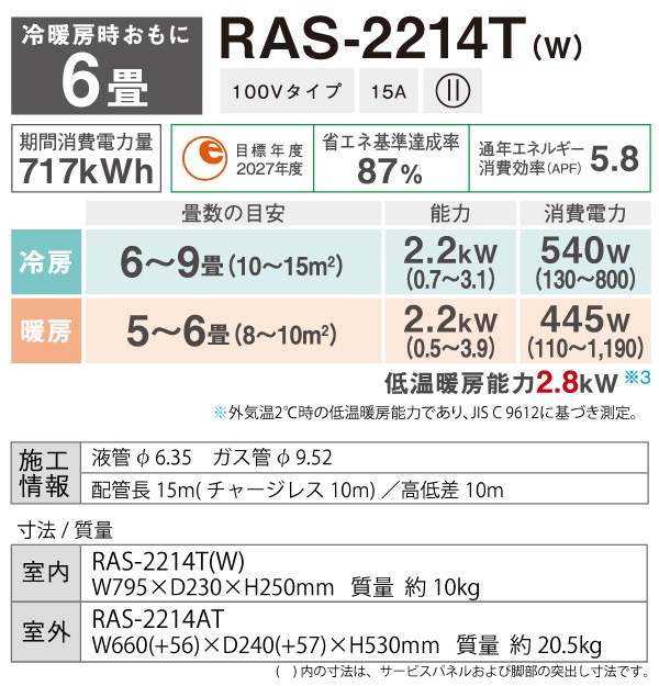 ��� TOSHIBA �롼�२������ RAS-2214T(W) �ۥ磻�� ��� 6���� 2.2kw T���꡼�� ����դ��������̤Ǥ� ñ��100V RAS2214TW